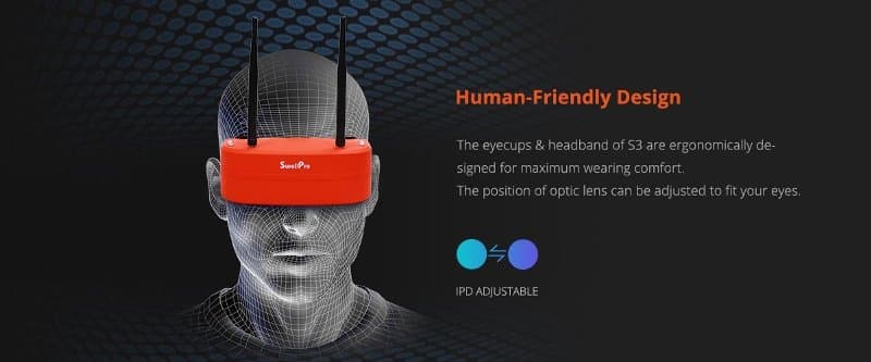 SwellPro FPV Goggles Human friendly design