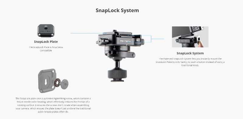 Mantispod Pro Snaplock system