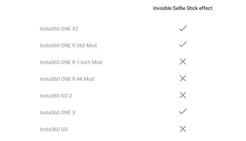 Insta360 Invisible 70cm Selfie Stick - Invisible Selfie Stick effect