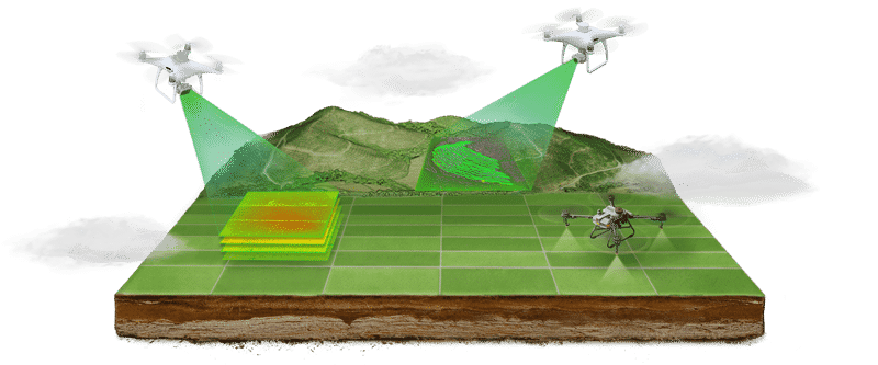 Agras T10 3D Farming