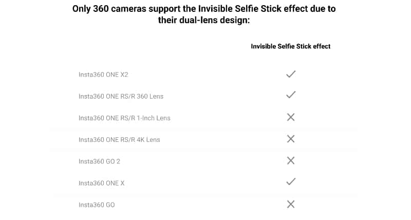 Insta360 120cm Invisible Selfie Stick - supported cameras