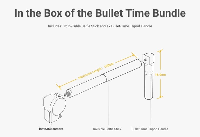 Insta360 Bullet Time Bundle - in the box