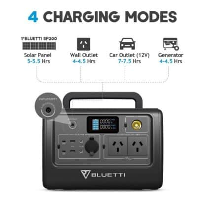 Bluetti EB70 1000W - charging modes