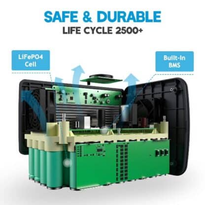 Bluetti EB70 1000W - safe and durable