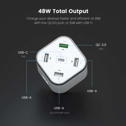 Ontekka Power Cube 48W - 48W