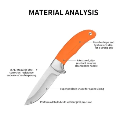 Kingfisher Knives Hunting 4PC Set Material Analysis